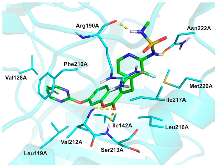 Figure 5