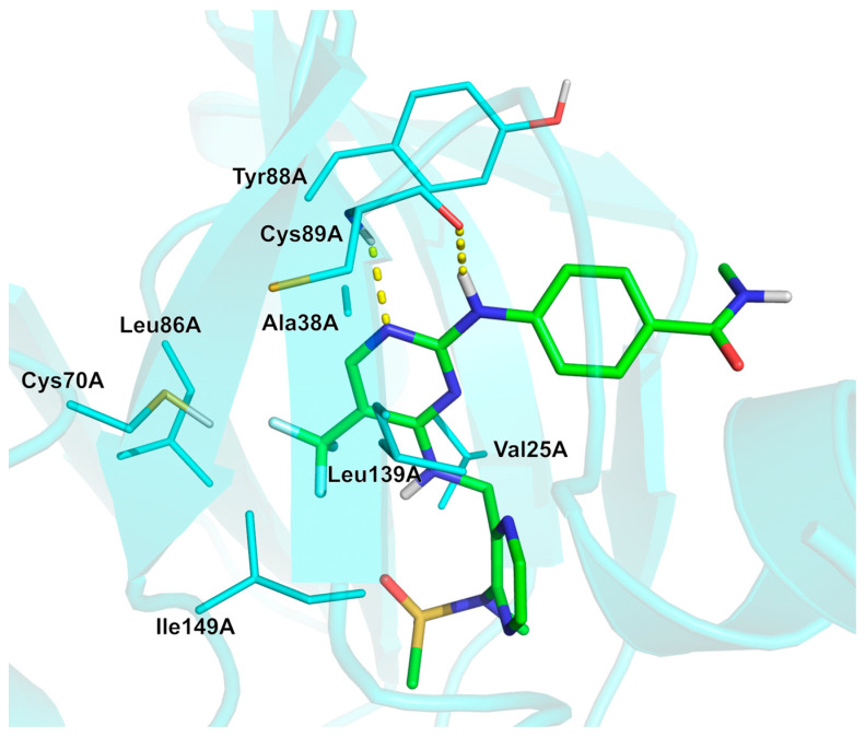 Figure 6