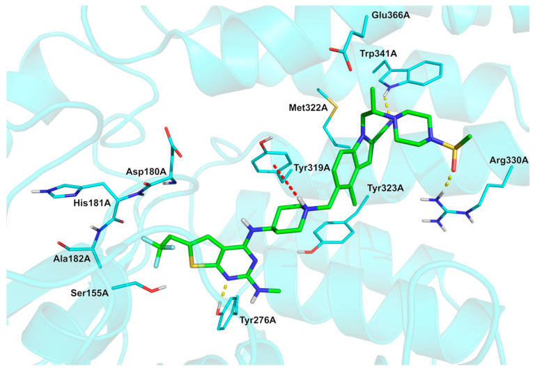 Figure 12