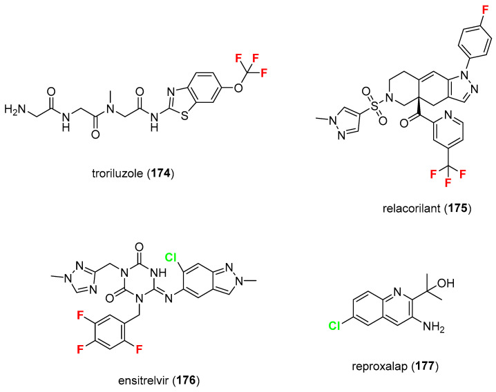 Figure 15