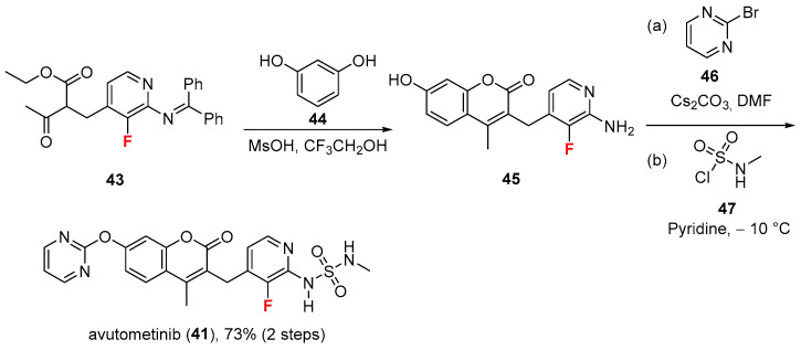 Figure 19