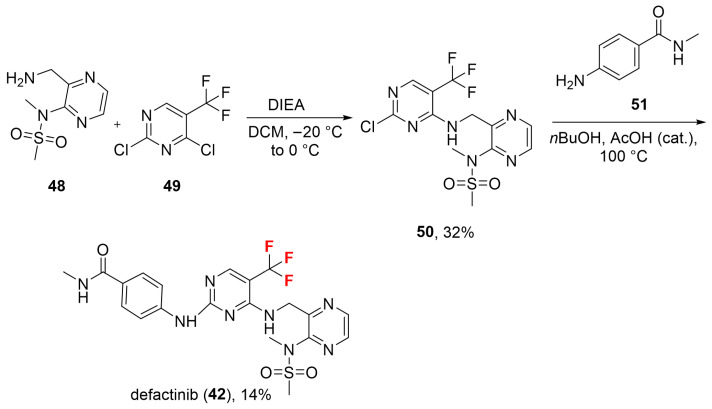 Figure 20