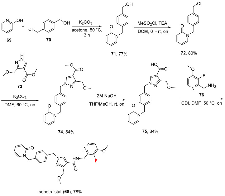 Figure 23