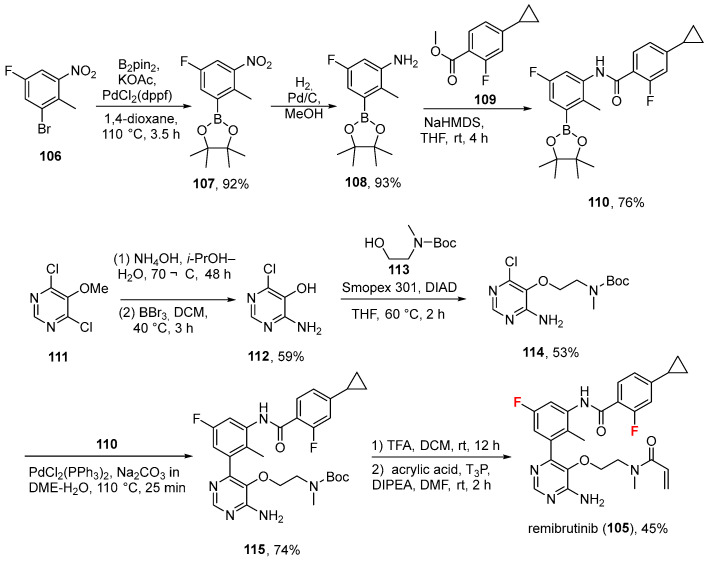 Figure 27