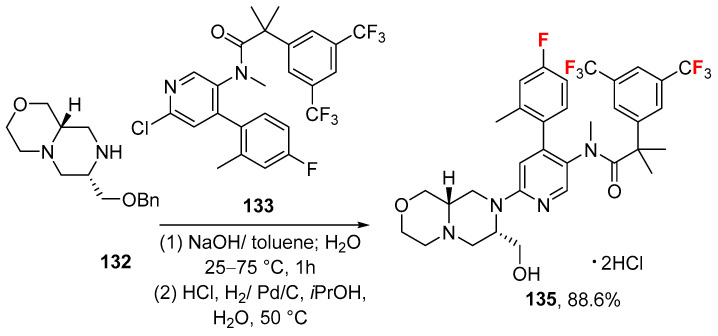 Figure 29