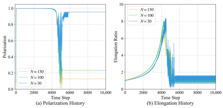 Figure 23