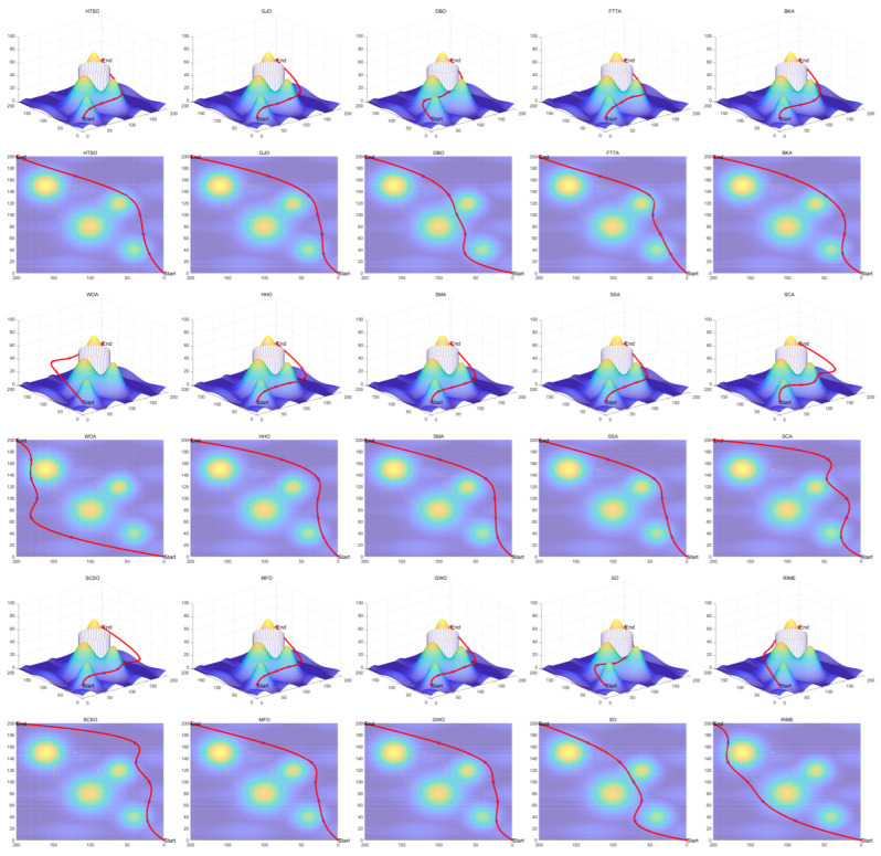 Figure 45