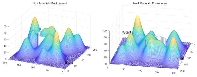Figure 50