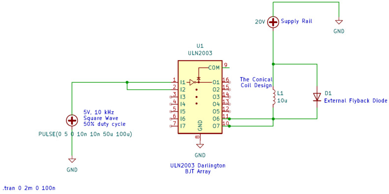 Figure 15