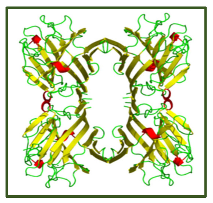 Figure 15