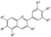 Figure 27