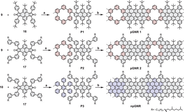 SCHEME 2