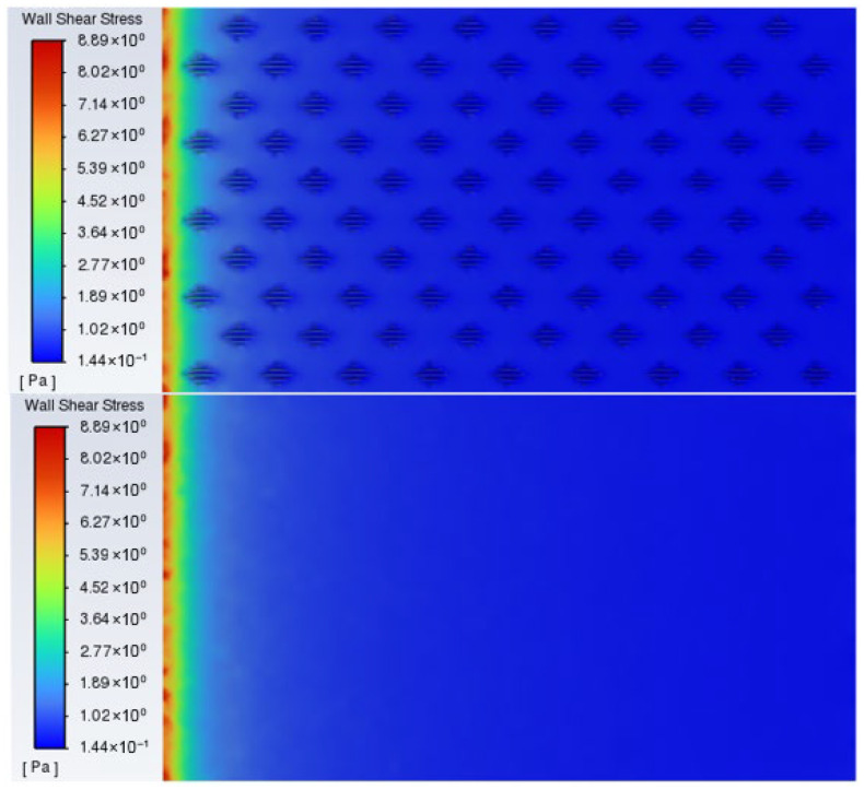 Figure 11