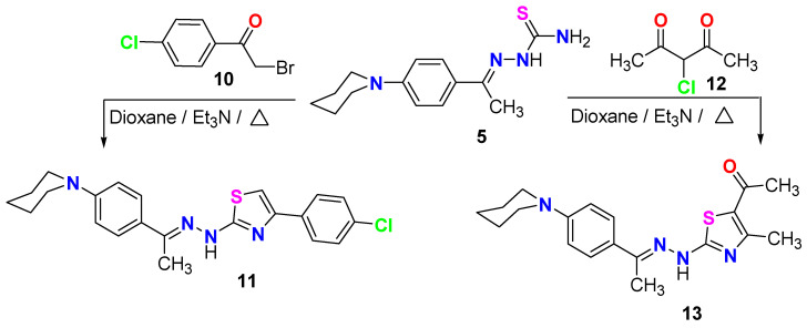 Figure 12