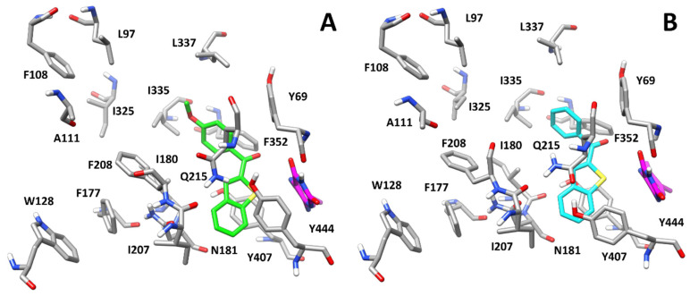 Figure 9