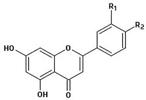 Figure 15