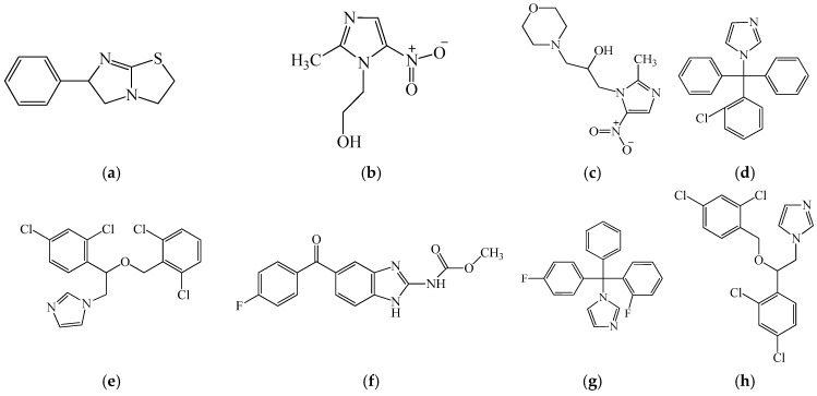 Figure 12