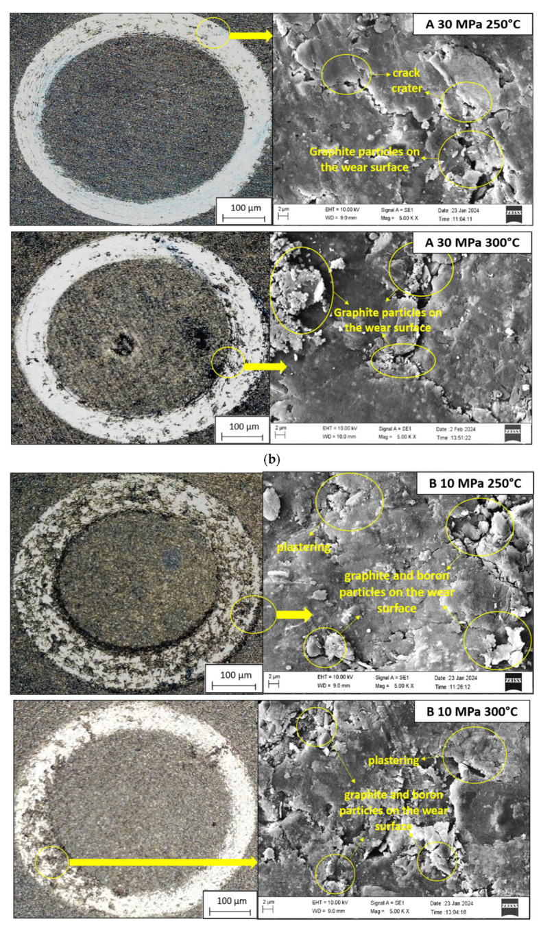 Figure 20