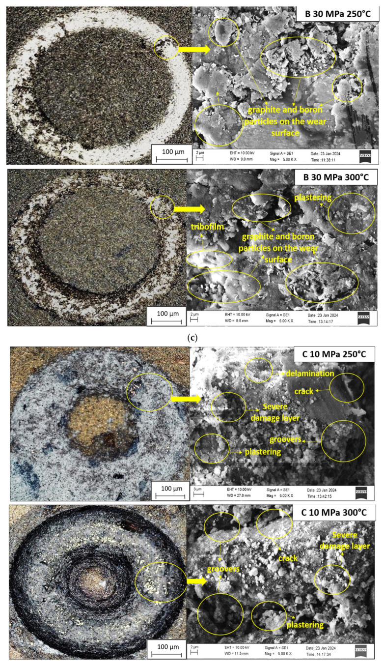 Figure 21