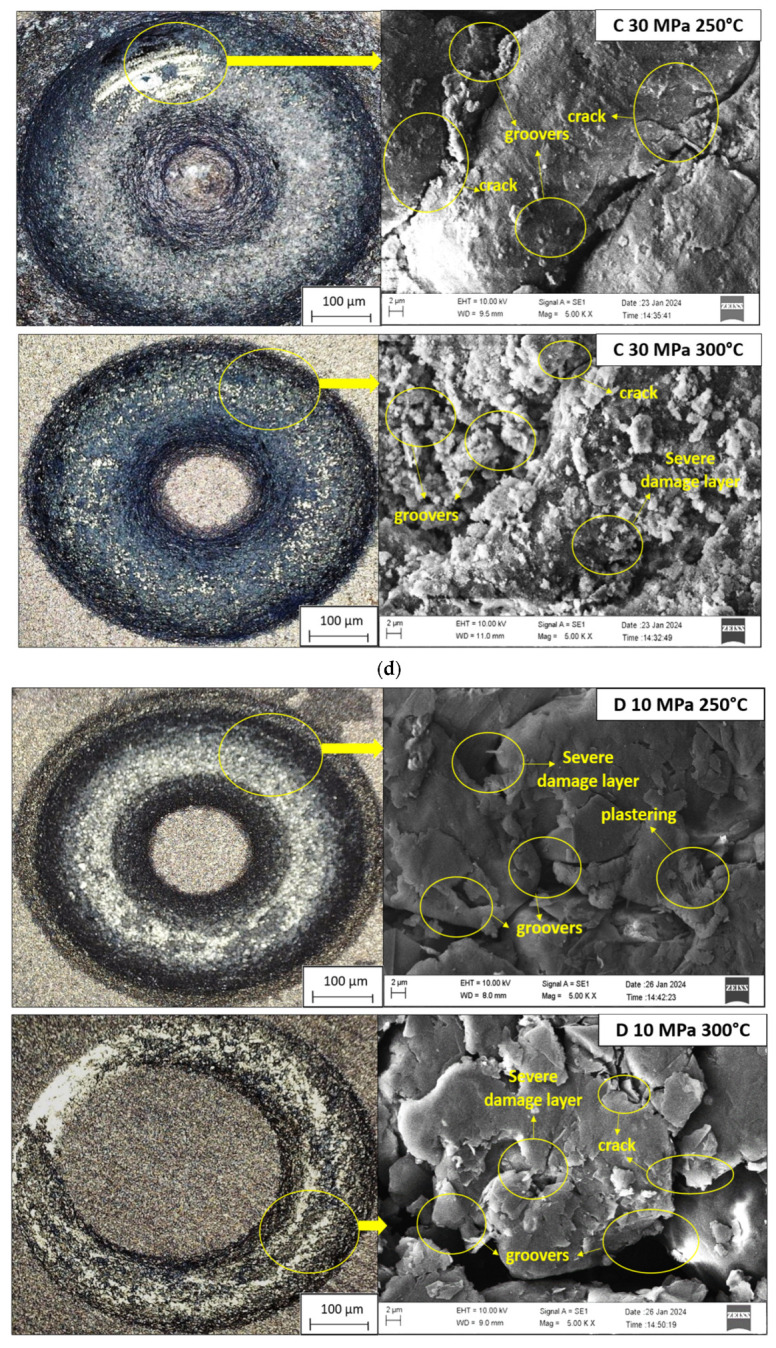Figure 22