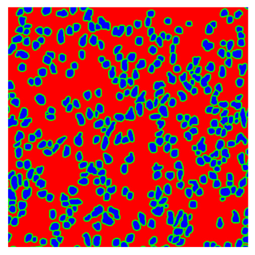 Figure 8