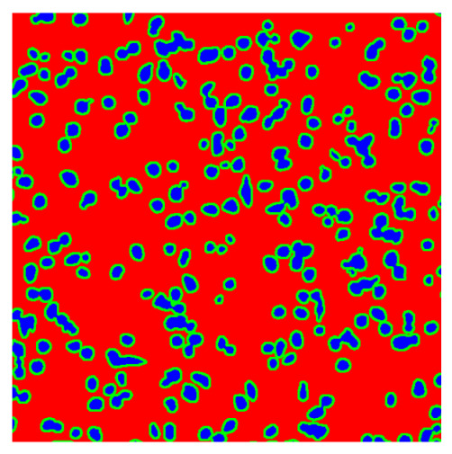 Figure 10