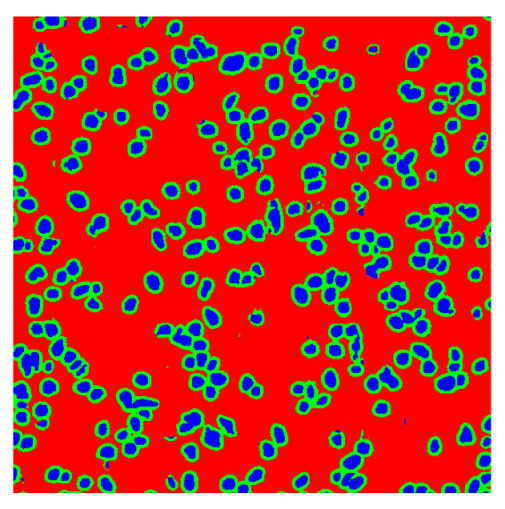 Figure 11