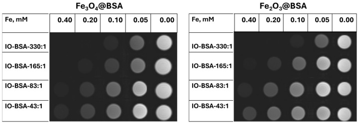 Figure 12