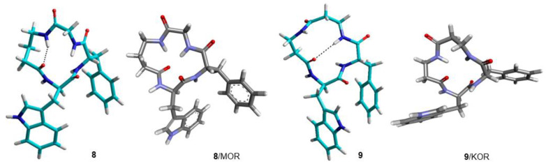 Figure 9