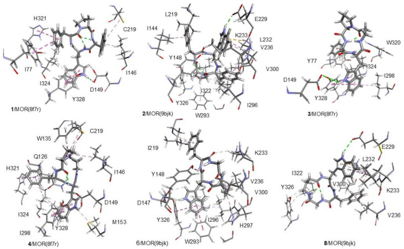 Figure 13
