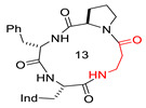 Figure 16