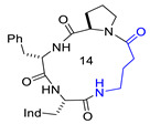 Figure 17