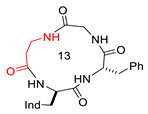 Figure 18