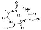 Figure 19