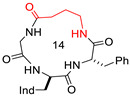 Figure 20