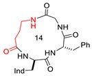 Figure 21