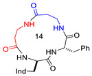 Figure 22