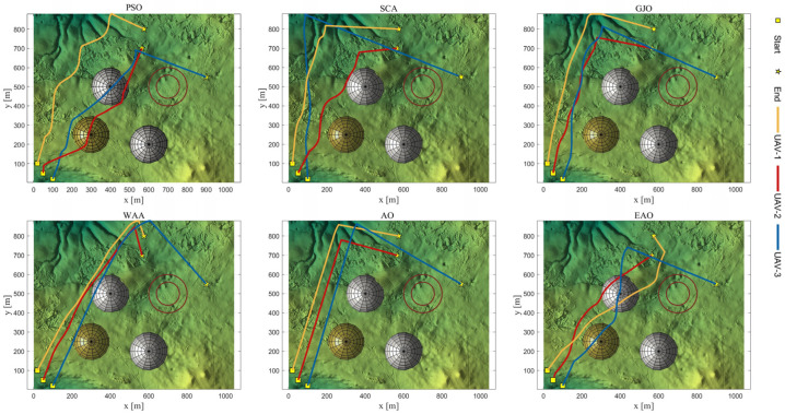 Figure 23