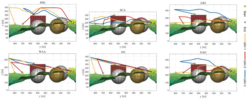Figure 24