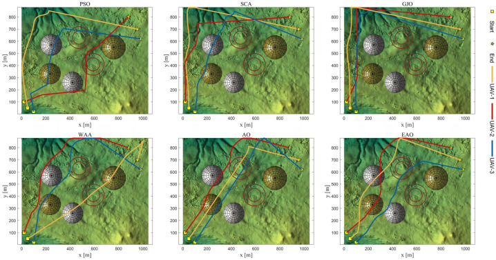 Figure 26