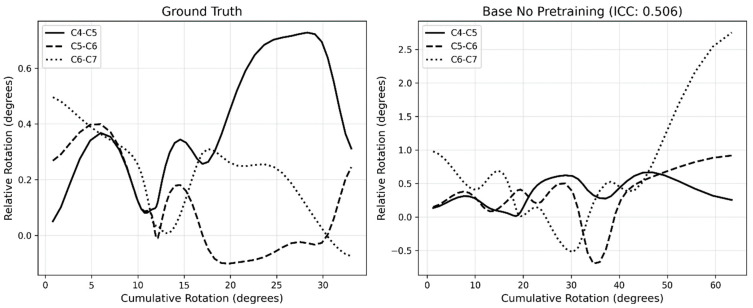 Figure 19
