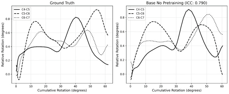Figure 23
