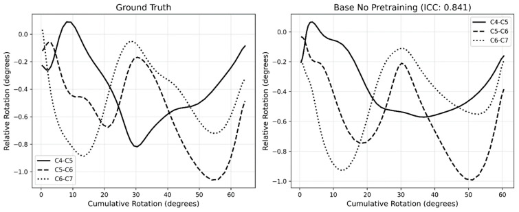 Figure 24