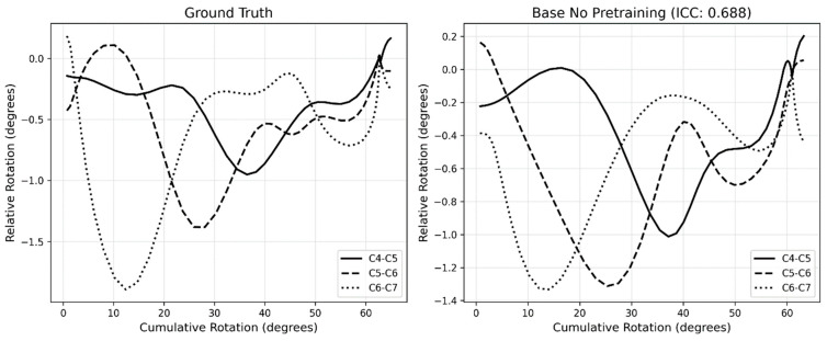 Figure 25