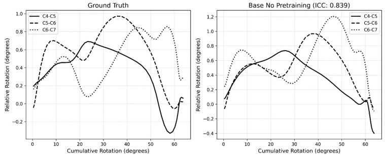 Figure 26