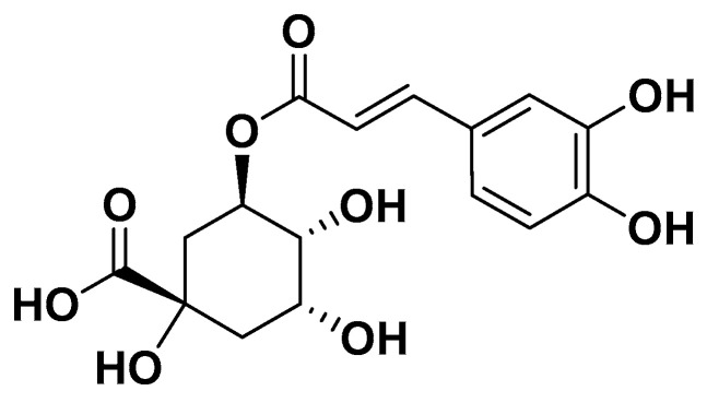 Figure 20