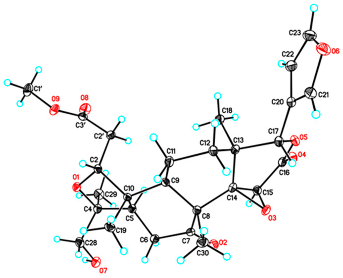 Figure 9