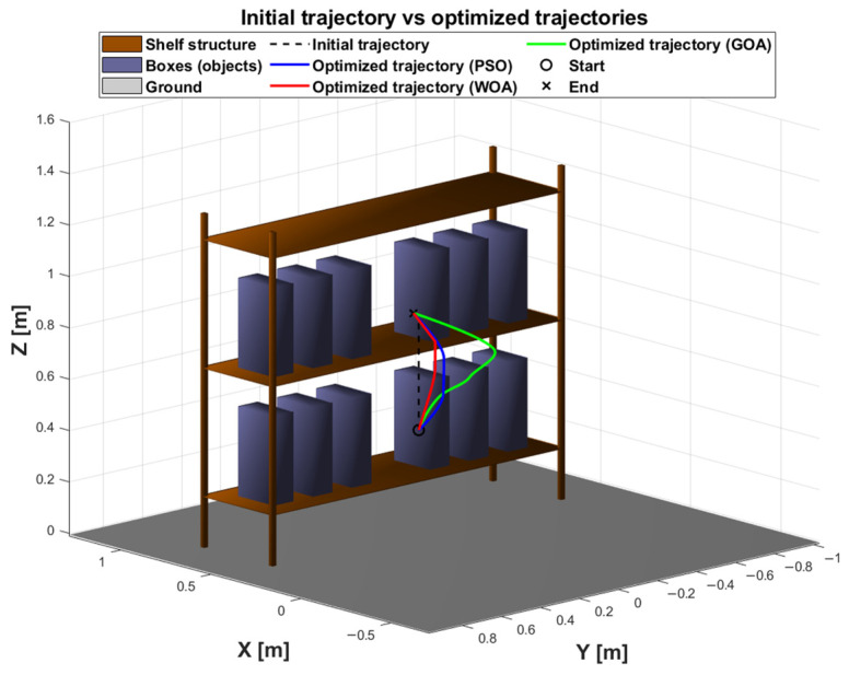Figure 17