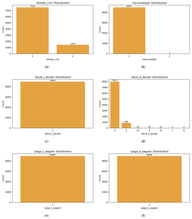 Figure 23