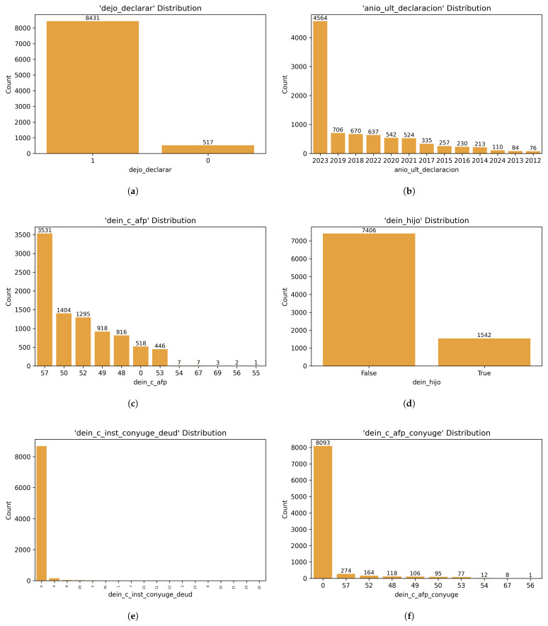 Figure 24